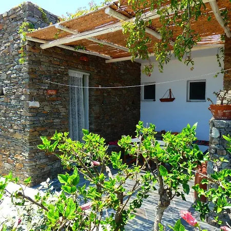 το κατἑ Αρτεμώνας